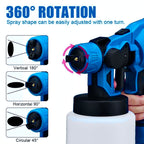 Makita Πιστόλι Βαφής Μπαταρίας x2 Μπαταρίες Spray Gun για Τοίχους & Αυτοκίνητα