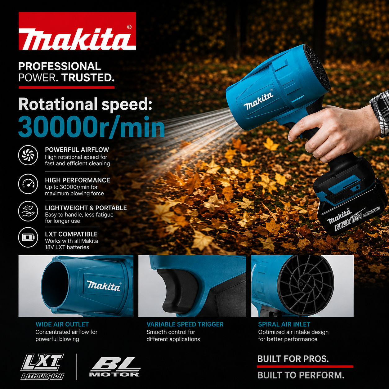 Φυσητήρας Mini - Makita Με Χ2 Μπαταρίες Li-ion